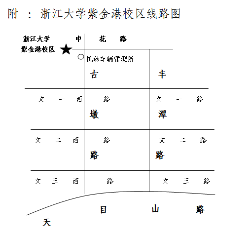 浙江大學紫金港校區(qū)方位圖