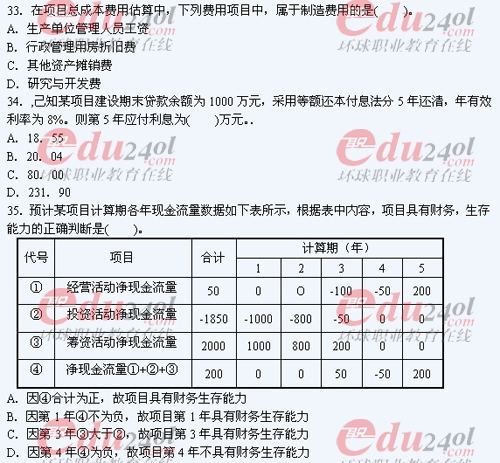 2011年注冊造價工程師考試試題