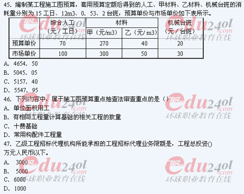 2011年注冊造價工程師考試試題