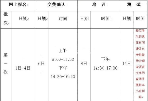 2013年11月云南普通話培訓(xùn)中心面向社會開放測試公告