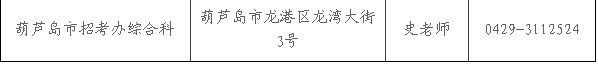 遼寧省2014年上半年教師資格證考試報名點(diǎn)地址及聯(lián)系電話4