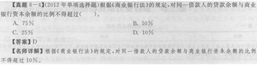 2014年銀行從業(yè)《公共基礎(chǔ)》重點(diǎn):銀行業(yè)務(wù)限制性規(guī)定2