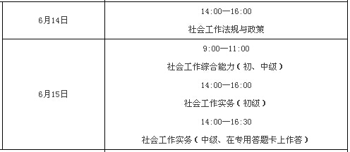 2014年江西省社會工作者考試時(shí)間