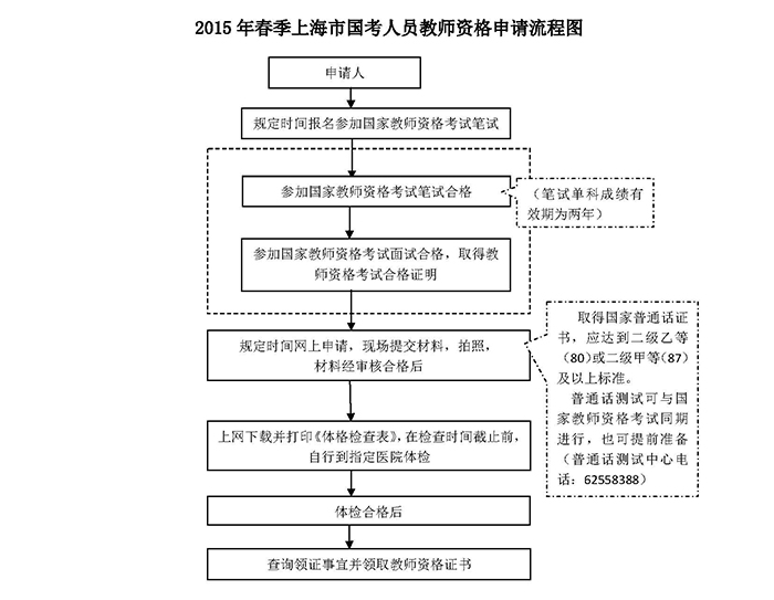 2015괺Ϻ̎YՈ