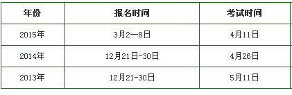 內蒙古2015年教師資格證考試報名時間參考